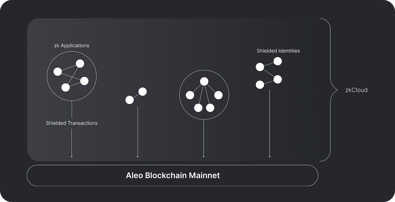 60538a9fe9bc4d3c86955e12_BXXRs9znexnMH7jFna5IXbJlv9xz176ugNY-IGCX-yfuPbpdTPa1Gj41y_wWJAUyS1OG-47UuyhMopz_1fZgc_ULguq6rE7hGAdGXuXoYCHv3oYUWQBpI7nY0BfUqt6QIBWIc6F_ 60538a9fe9bc4d3c86955e12_BXXRs9znexnMH7jFna5IXbJlv9xz176ugNY-IGCX-yfuPbpdTPa1Gj41y_wWJAUyS1OG-47UuyhMopz_1fZgc_ULguq6rE7hGAdGXuXoYCHv3oYUWQBpI7nY0BfUqt6QIBWIc6F_