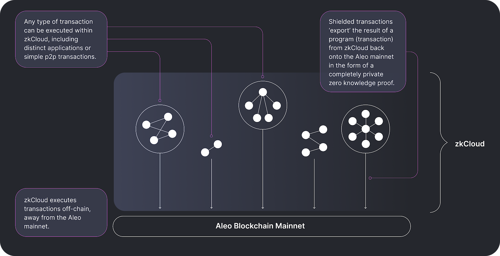 605e054f0c6d375e0b43e0a9_1LDtxyPvLli_W86FNxcl86hWCMUYMRQeGP_HBIKydQZnrENIe4qVYYtPAGboSrtZ1SCi8wNv8-A_fqcL62YZC7G8p6LZbEbmTBAGV-o4fFWrVyf4wVv_N9LC6HqOsoPDDG5fMc-a 605e054f0c6d375e0b43e0a9_1LDtxyPvLli_W86FNxcl86hWCMUYMRQeGP_HBIKydQZnrENIe4qVYYtPAGboSrtZ1SCi8wNv8-A_fqcL62YZC7G8p6LZbEbmTBAGV-o4fFWrVyf4wVv_N9LC6HqOsoPDDG5fMc-a