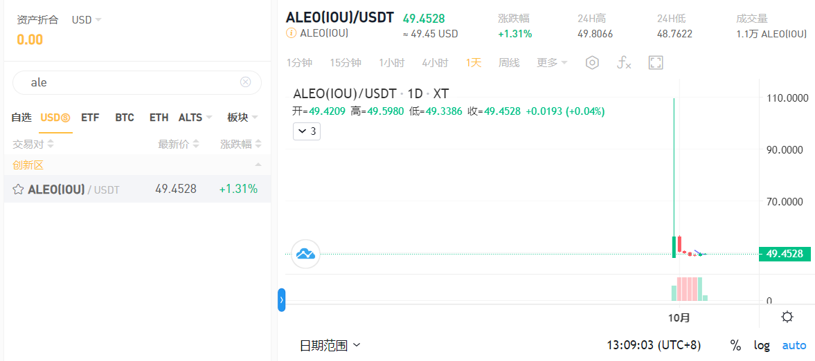 Phala怎么环境配置，如何配置PHA环境-币圈