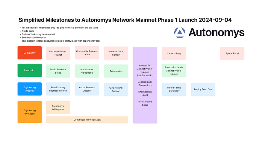 1wylQw65pP4KuD7BPC3ltyA 1wylQw65pP4KuD7BPC3ltyA